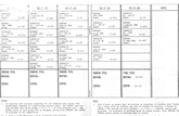 CAT 1983 Scoresheet